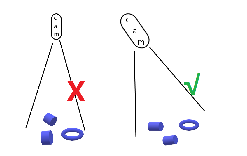 ../../../_images/fov.png