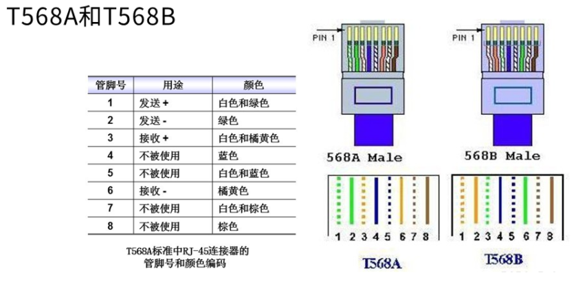 ../../../../_images/ethernet.png