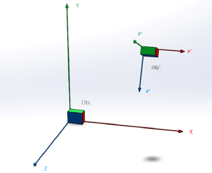 ../../_images/3d-pose-example.png