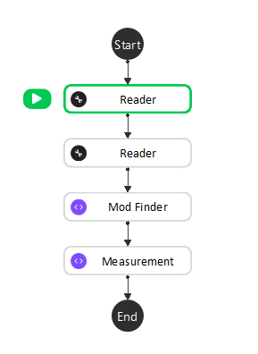 ../../_images/measurement_flowchart.png