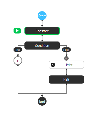 ../../_images/condition_procedure_1.png