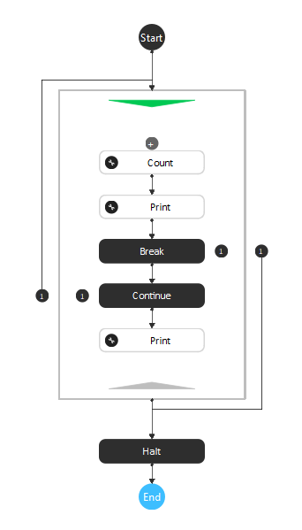 ../../_images/continue_procedure_1.png