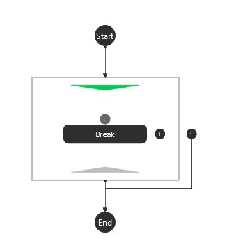 ../../_images/loop_procedure_0.png