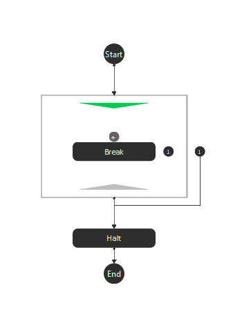 ../../_images/loop_procedure_1.png