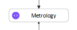 ../../_images/metrology_overview_1.png