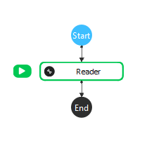 ../../_images/reader_procedure_1.png