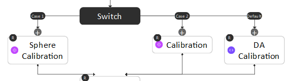 ../../_images/switch_node.png