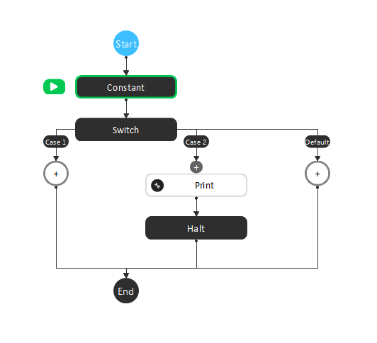 ../../_images/switch_procedure_1.png