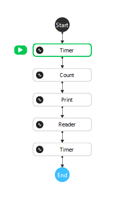 ../../_images/timer_procedure_1.png