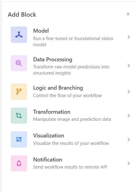 ../_images/nodes.png