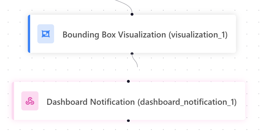 ../_images/reconnect_nodes.png