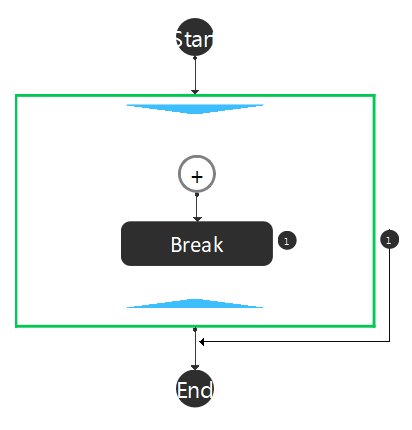 ../../_images/break_node.png