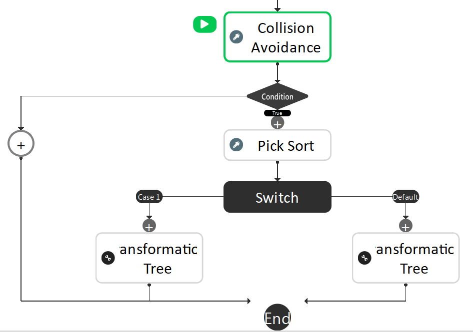 ../../_images/condition_node.png