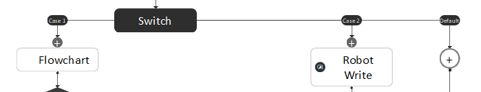 ../../_images/flowchart_node.png
