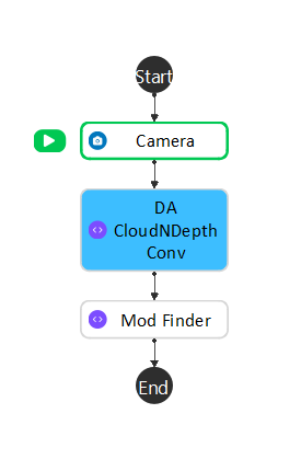 ../../_images/mod_finder_procedure_19.png